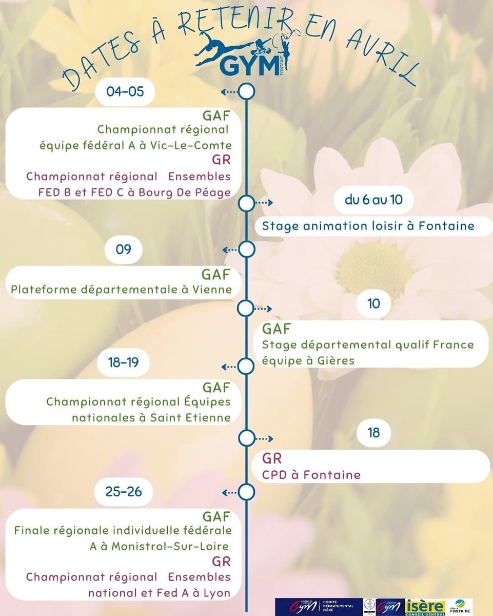 Dates à retenir