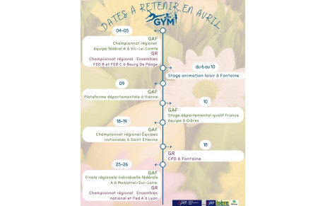 Dates à retenir